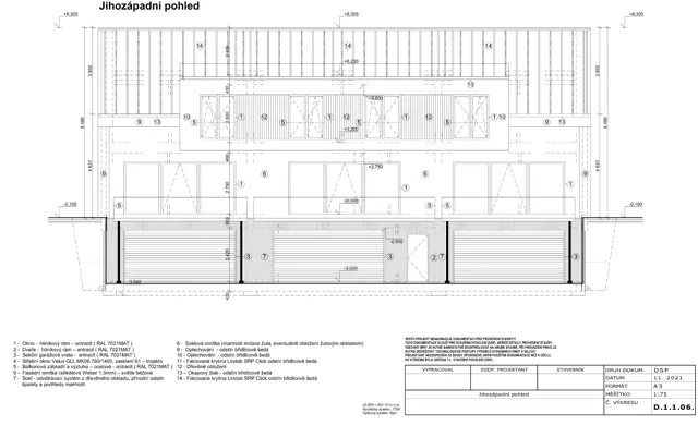 Projektová dokumentace — jihozápadní pohled na fasádu s garážovými vraty, balkony a vikýřem